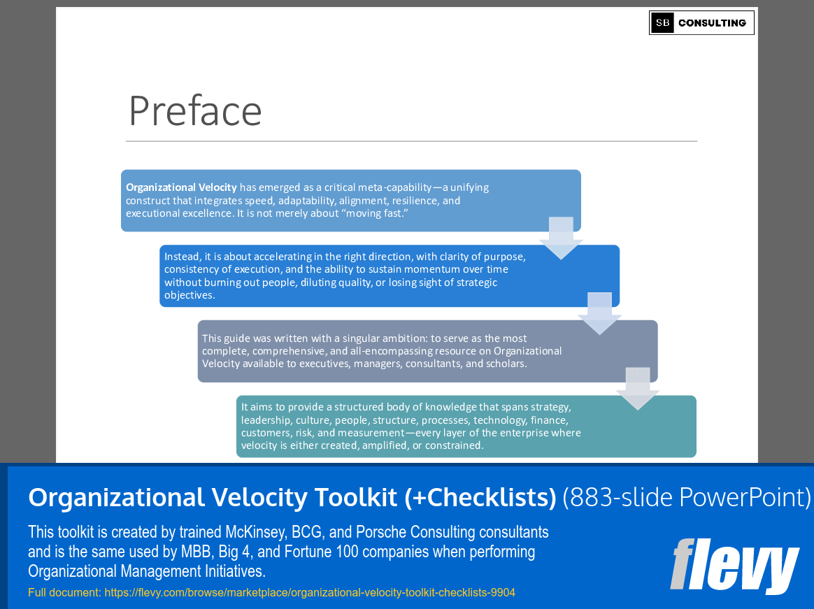 Organizational Velocity Toolkit (+Checklists) (883-slide PPT PowerPoint presentation slide deck (PPTX)) Preview Image