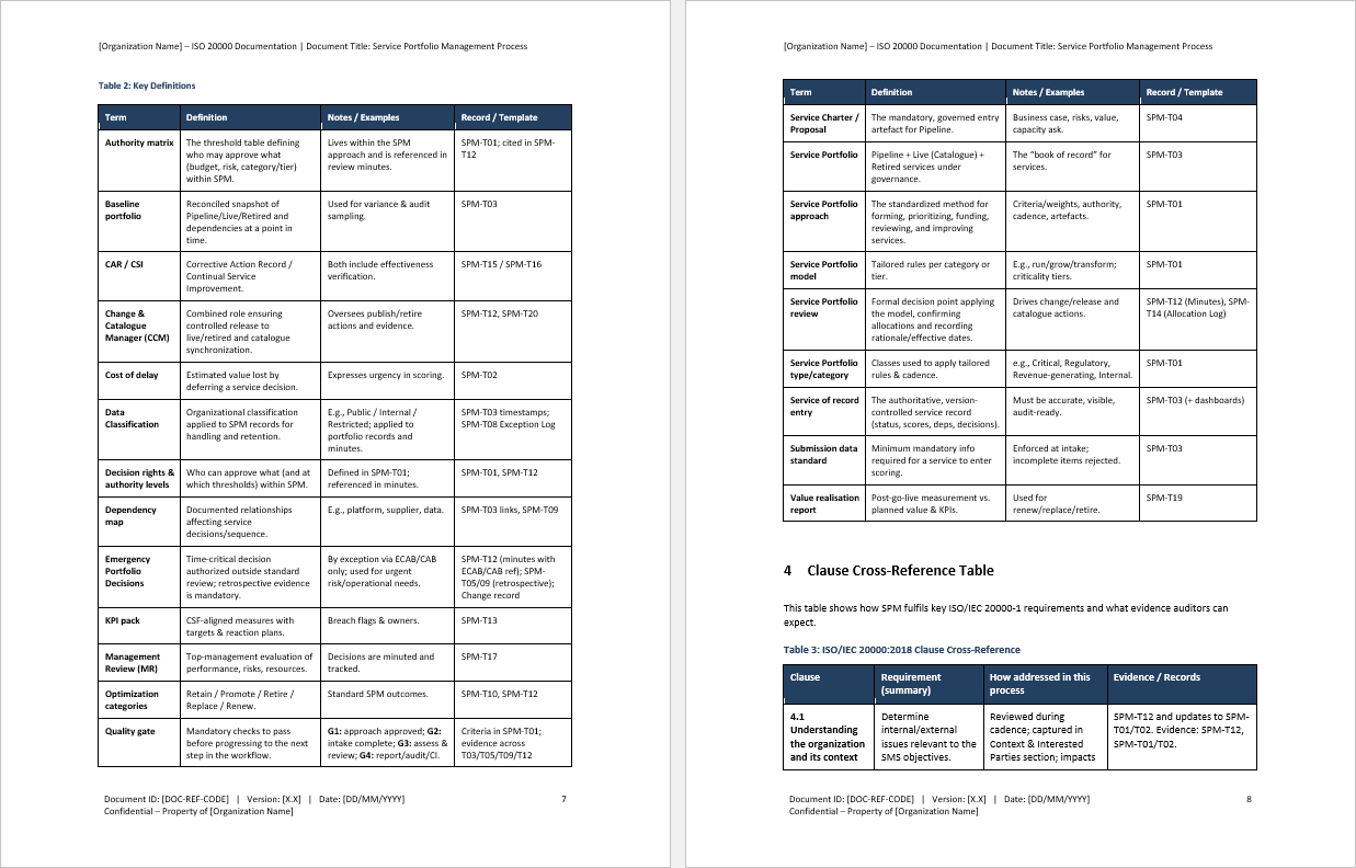 Service Portfolio Management Process (ISO/IEC 20000, ITIL) (0-page Word document) Preview Image