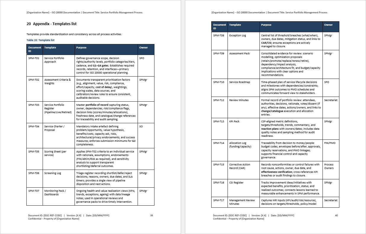 Service Portfolio Management Process (ISO/IEC 20000, ITIL) (0-page Word document) Preview Image