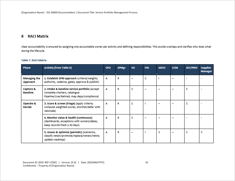 Service Portfolio Management Process (ISO/IEC 20000, ITIL) (0-page Word document) Preview Image