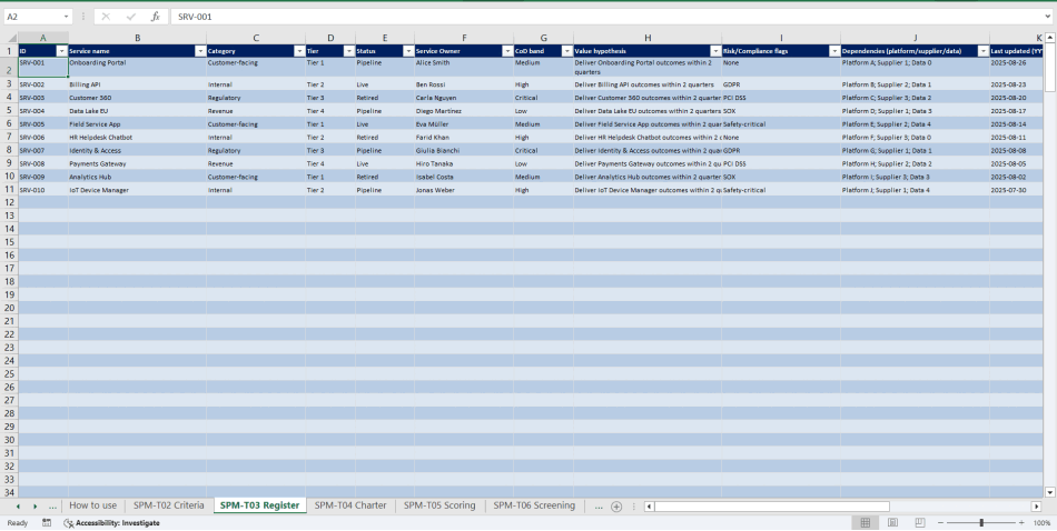 Service Portfolio Management Toolkit (ISO/IEC 20000, ITIL) (Excel template (XLSX)) Preview Image