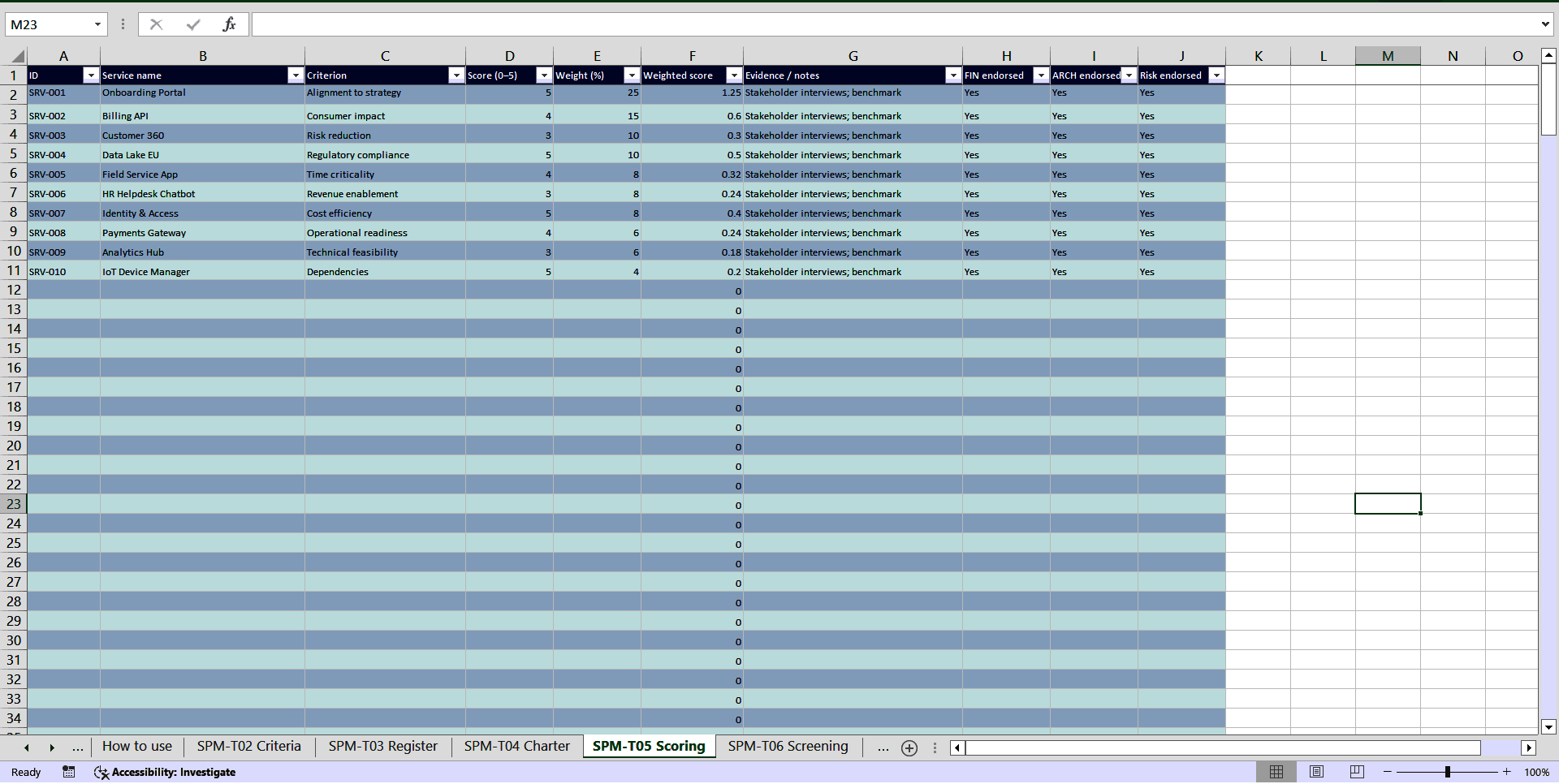 Service Portfolio Management Toolkit (ISO/IEC 20000, ITIL) (Excel template (XLSX)) Preview Image