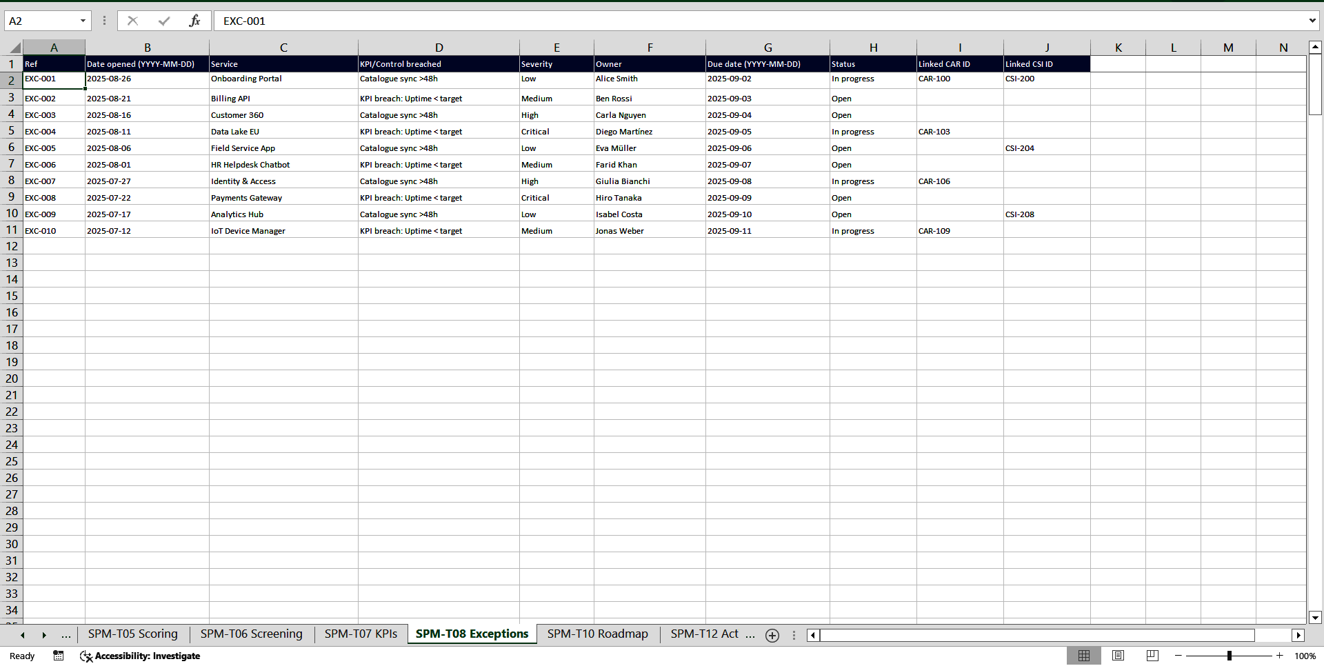 Service Portfolio Management Toolkit (ISO/IEC 20000, ITIL) (Excel template (XLSX)) Preview Image