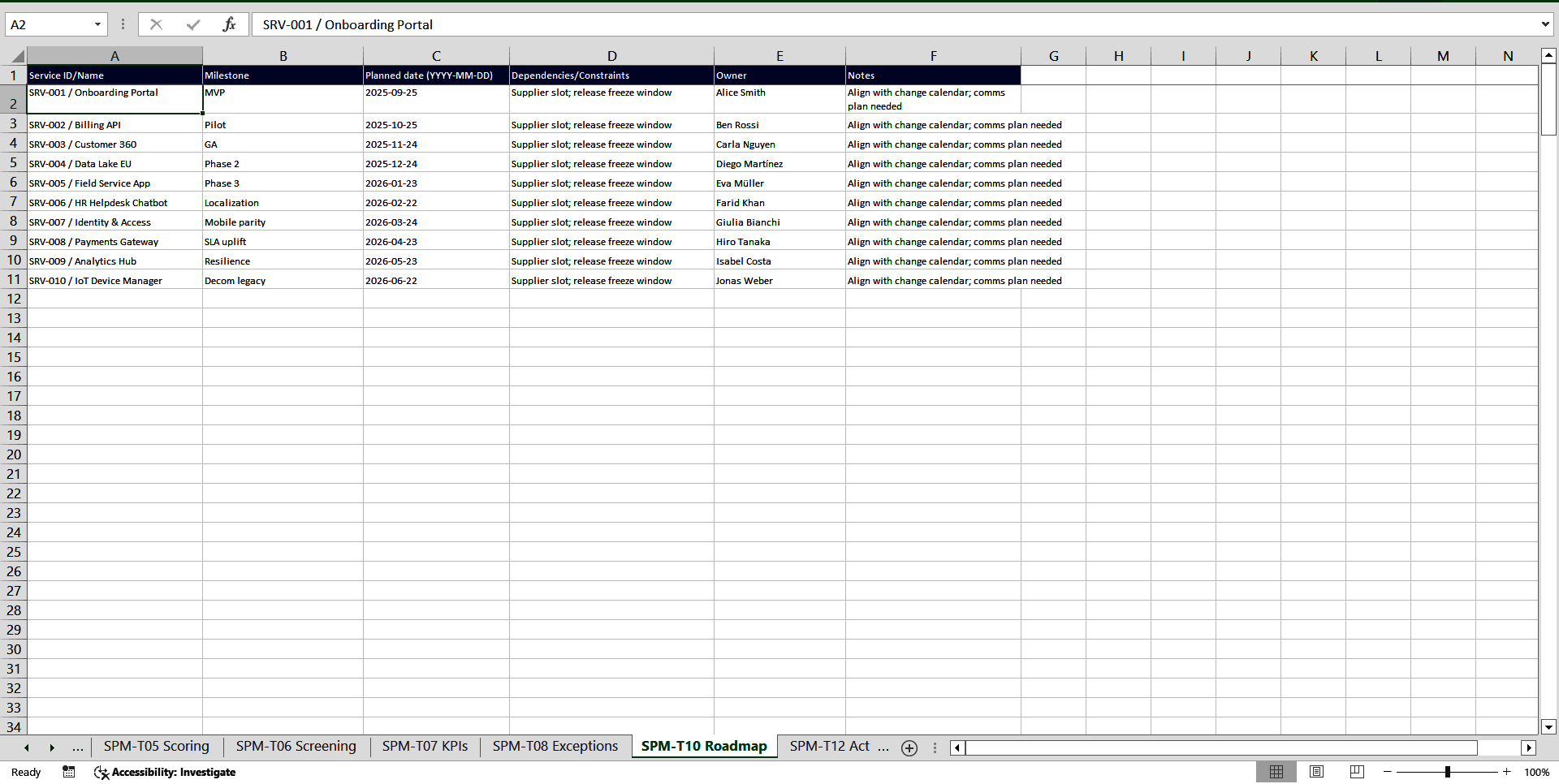 Service Portfolio Management Toolkit (ISO/IEC 20000, ITIL) (Excel template (XLSX)) Preview Image