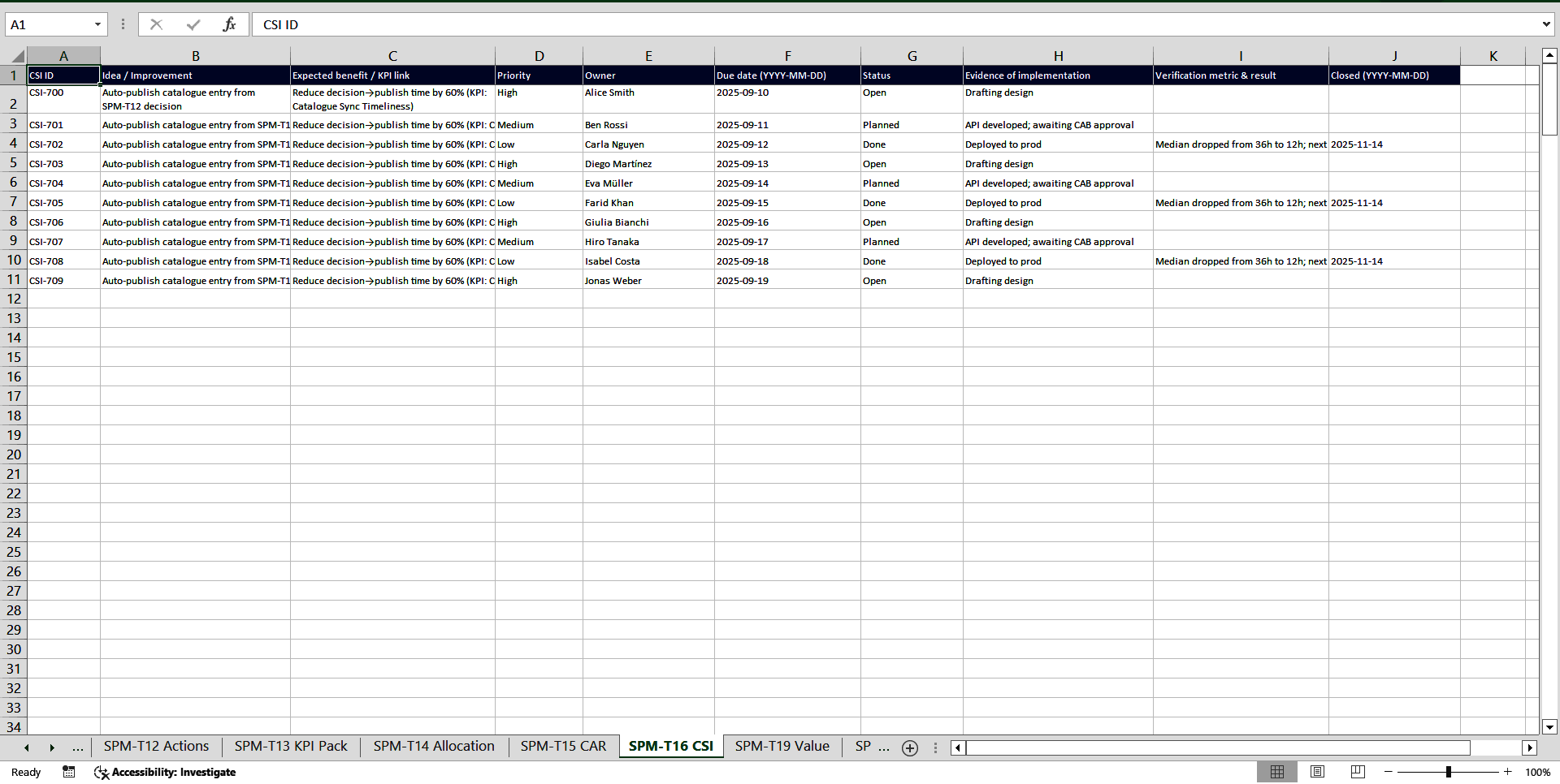 Service Portfolio Management Toolkit (ISO/IEC 20000, ITIL) (Excel template (XLSX)) Preview Image