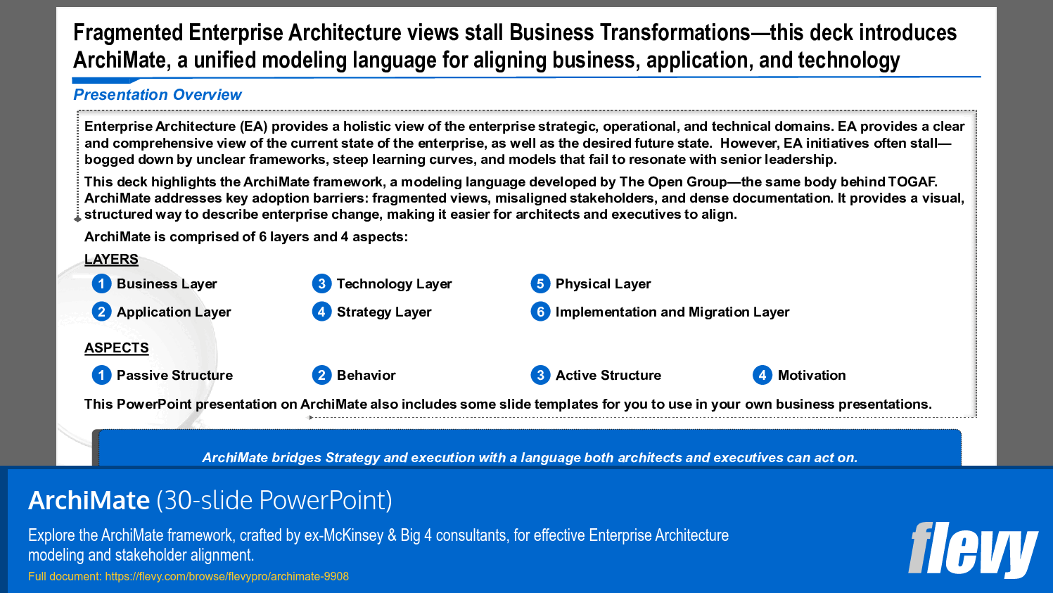 ArchiMate (30-slide PPT PowerPoint presentation slide deck (PPTX)) Preview Image