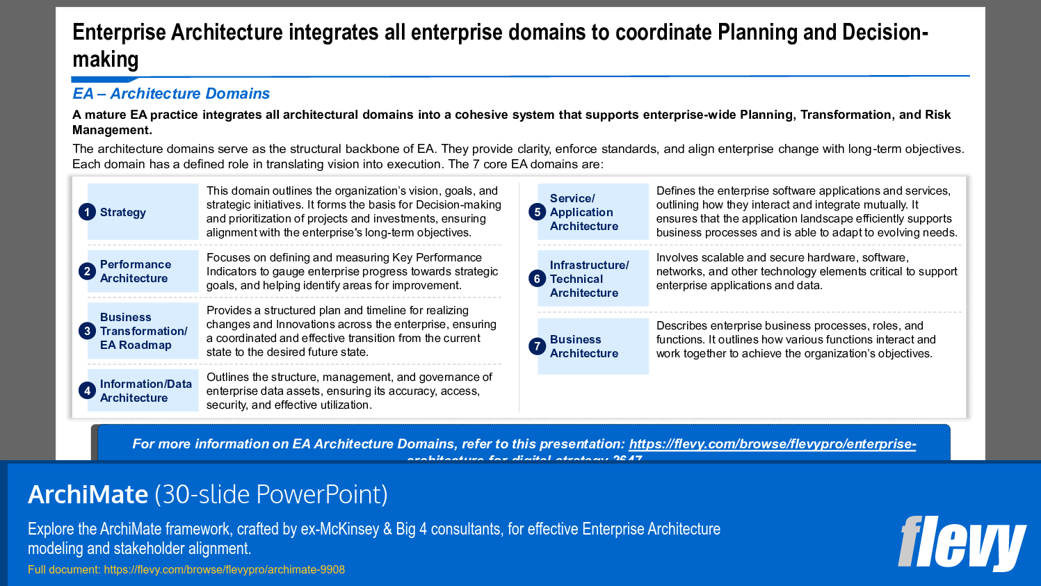 Integration of Enterprise Architecture Domains for Strategic Planning