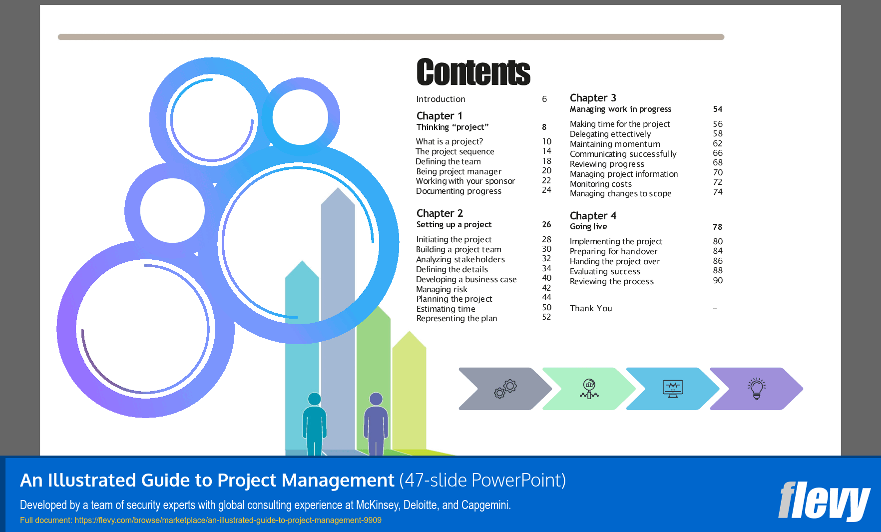 Illustrated Guide to Project Management (47-slide PPT PowerPoint presentation slide deck (PPTX)) Preview Image