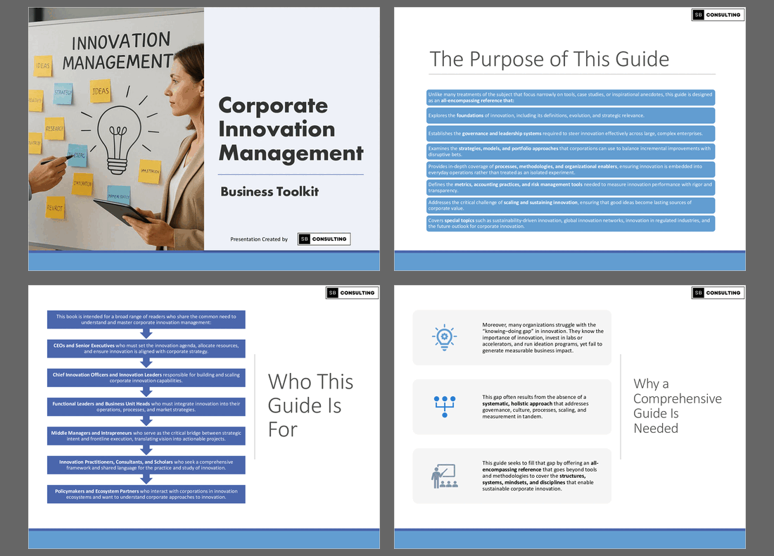 Corporate Innovation Management Toolkit (+Checklists) (835-slide PPT PowerPoint presentation slide deck (PPTX)) Preview Image
