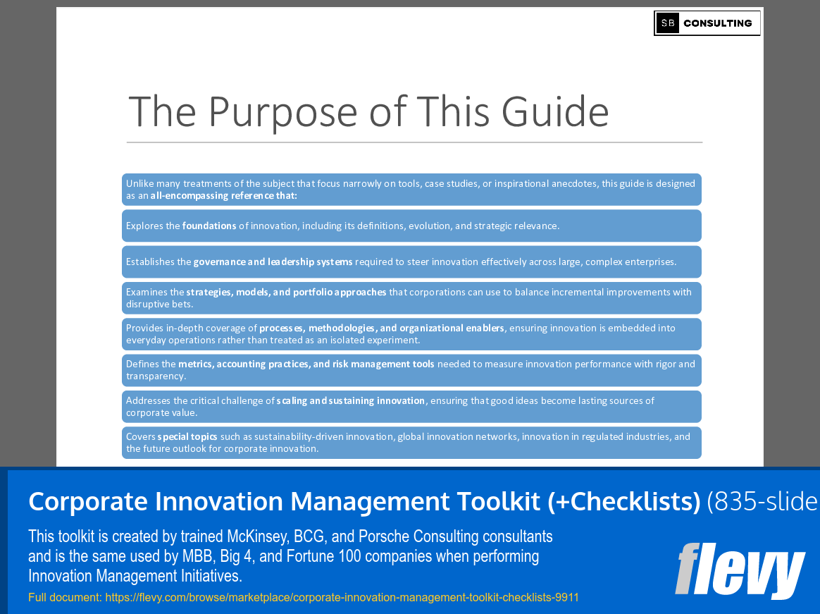 Corporate Innovation Management Toolkit (+Checklists) (835-slide PPT PowerPoint presentation slide deck (PPTX)) Preview Image