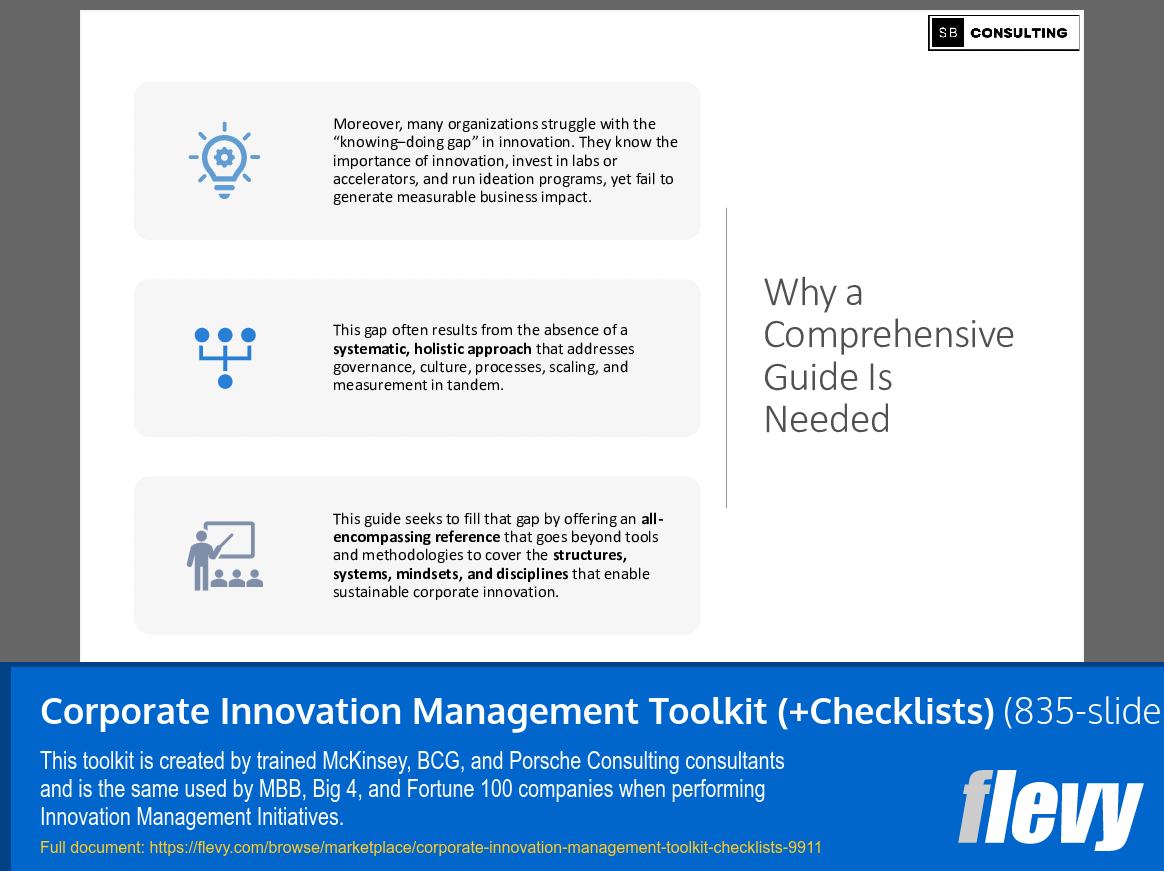 Corporate Innovation Management Toolkit (+Checklists) (835-slide PPT PowerPoint presentation slide deck (PPTX)) Preview Image