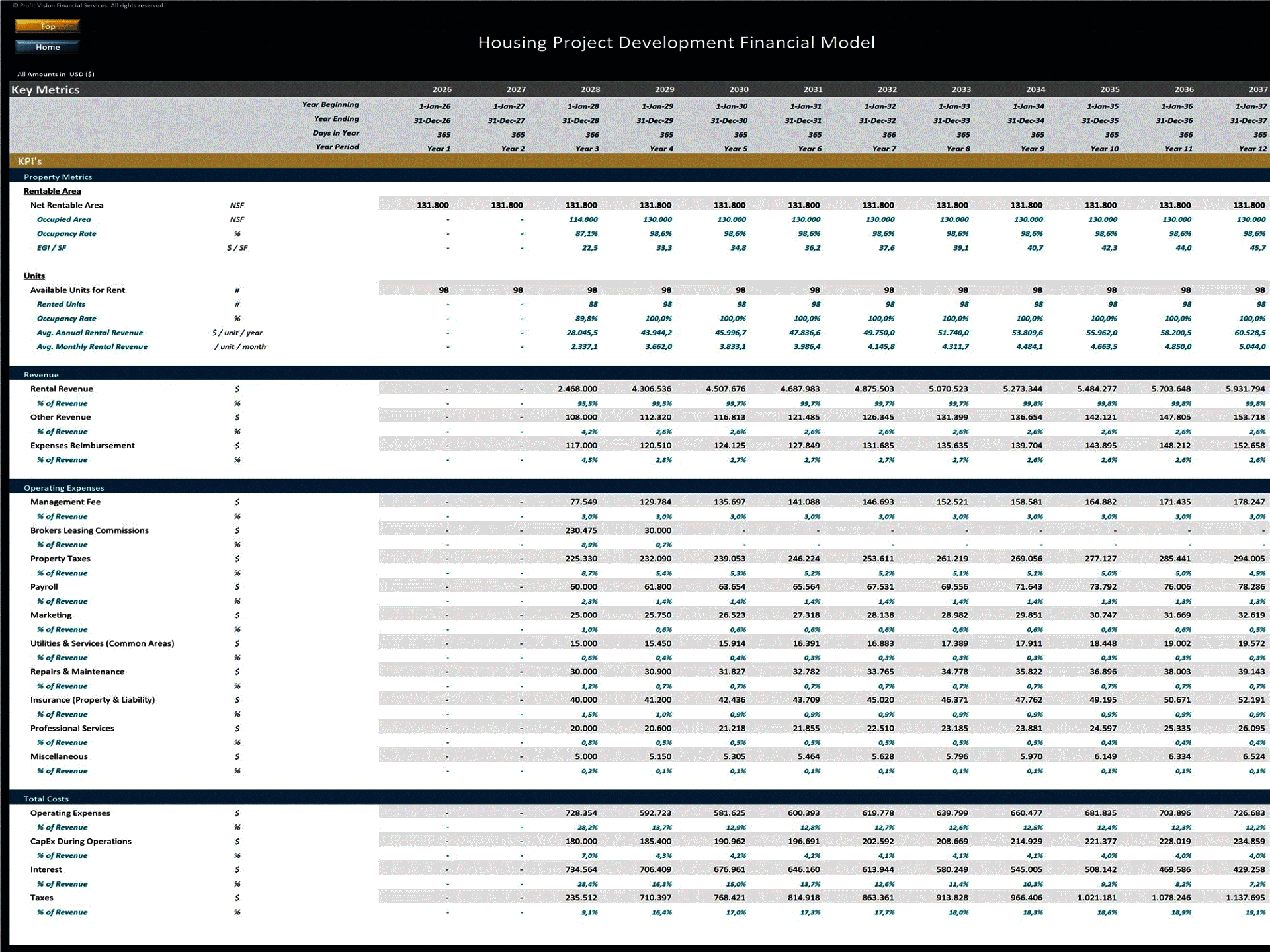 Housing Project (Built-to-Rent) – Project Finance Model (Excel template (XLSX)) Preview Image