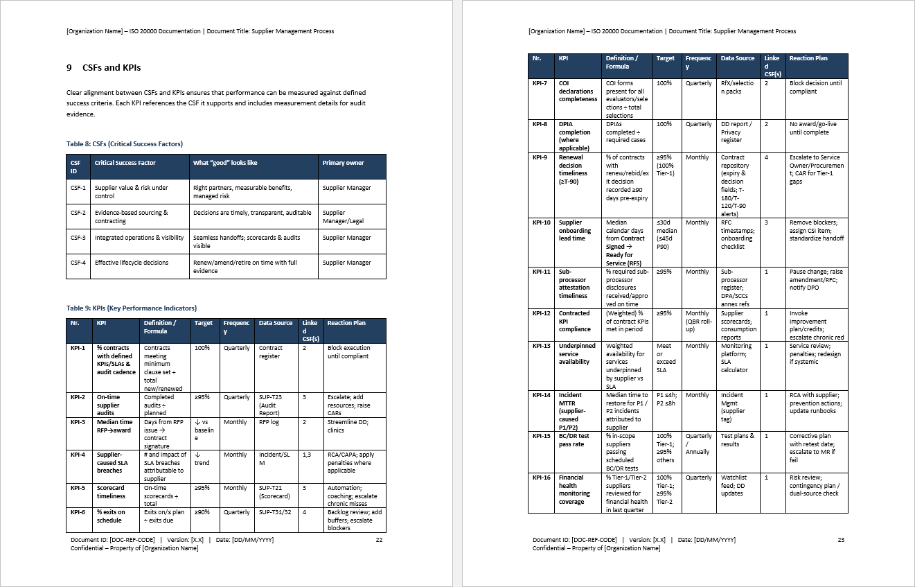 Supplier Management Process (ISO 20000:2018, ITIL) (0-page Word document) Preview Image