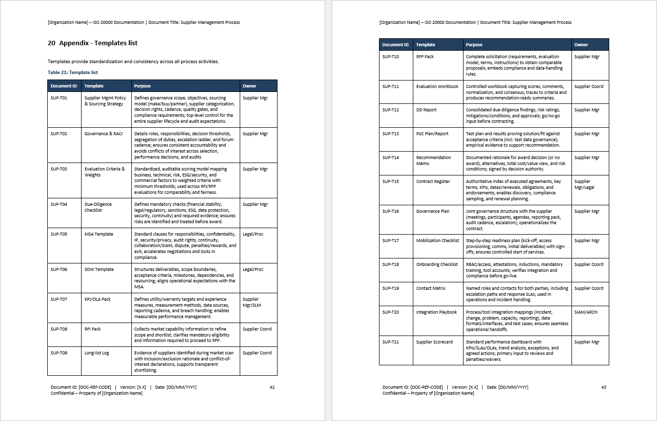 Supplier Management Process (ISO 20000:2018, ITIL) (0-page Word document) Preview Image