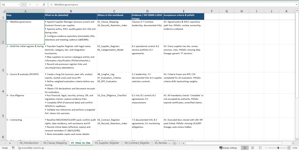 Supplier Management Toolkit (ISO 20000:2018, ITIL) (Excel template (XLSX)) Preview Image