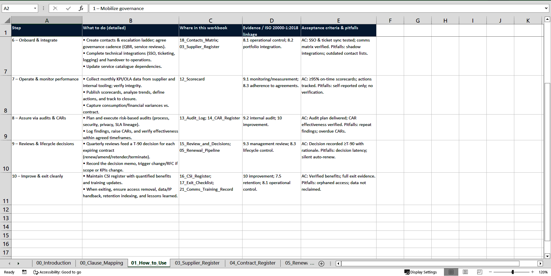 Supplier Management Toolkit (ISO 20000:2018, ITIL) (Excel template (XLSX)) Preview Image