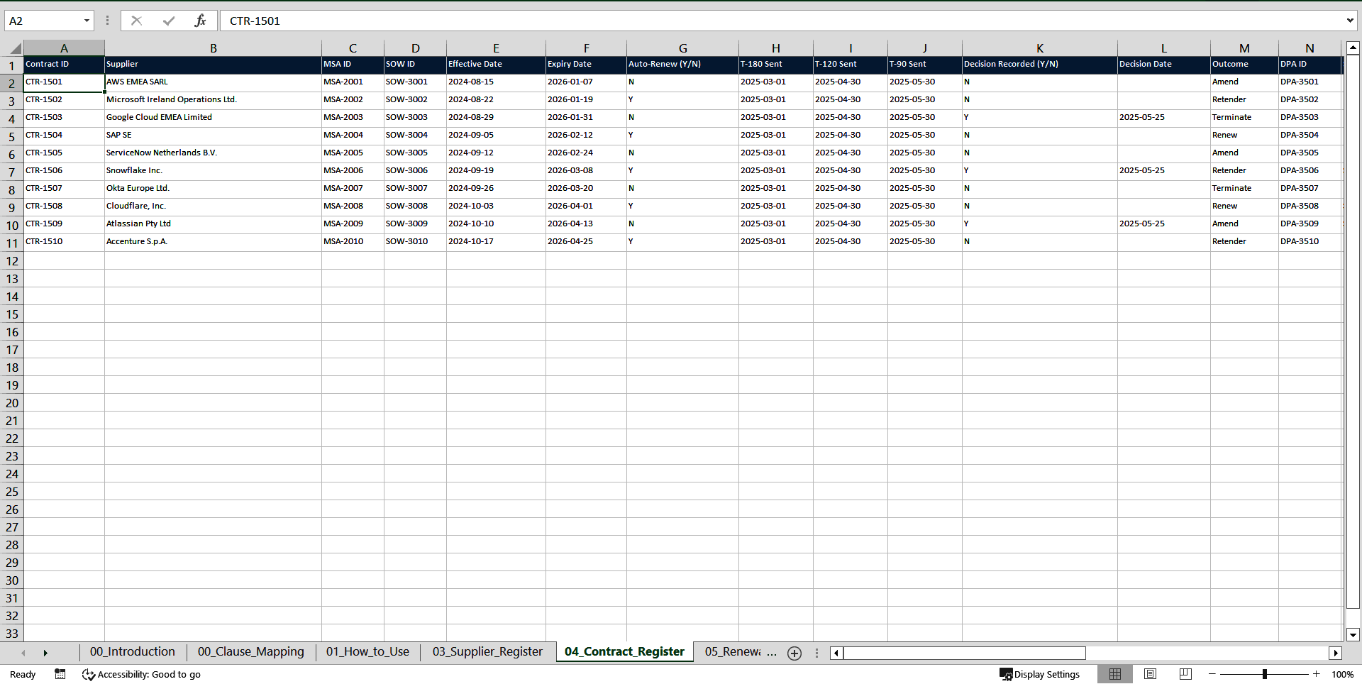 Supplier Management Toolkit (ISO 20000:2018, ITIL) (Excel template (XLSX)) Preview Image
