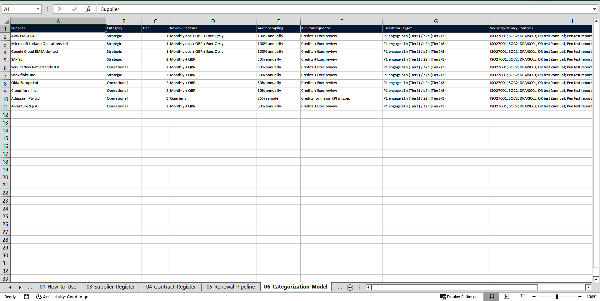 Supplier Management Toolkit (ISO 20000:2018, ITIL) (Excel template (XLSX)) Preview Image