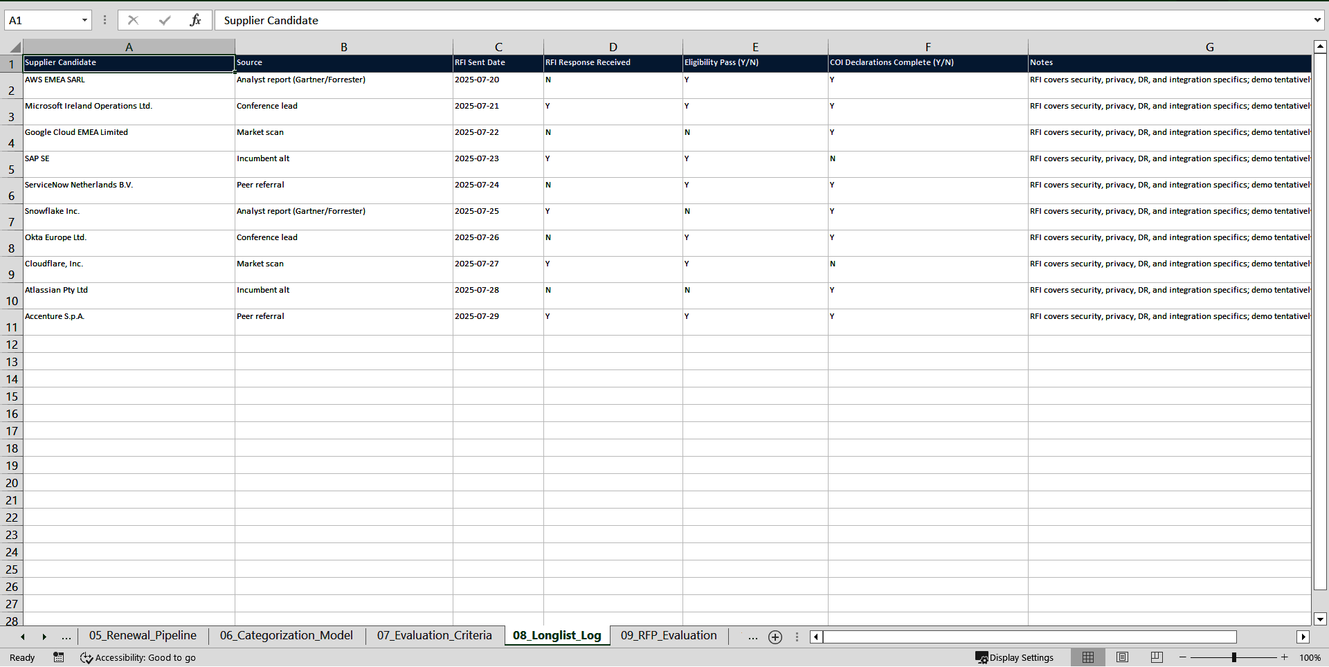 Supplier Management Toolkit (ISO 20000:2018, ITIL) (Excel template (XLSX)) Preview Image