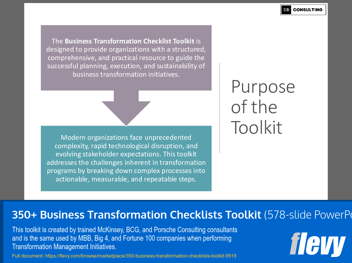 350+ Business Transformation Checklists Toolkit (578-slide PPT PowerPoint presentation slide deck (PPTX)) Preview Image