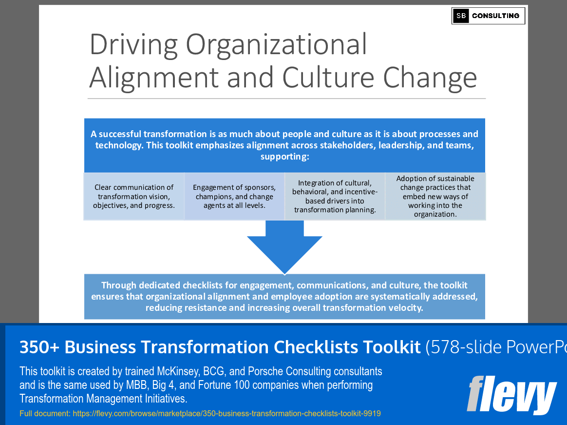 350+ Business Transformation Checklists Toolkit (578-slide PPT PowerPoint presentation slide deck (PPTX)) Preview Image
