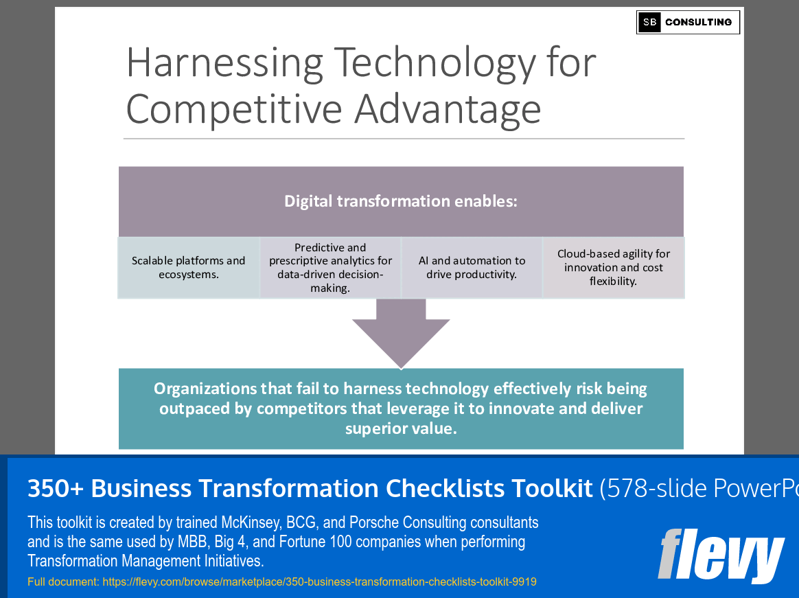 350+ Business Transformation Checklists Toolkit (578-slide PPT PowerPoint presentation slide deck (PPTX)) Preview Image
