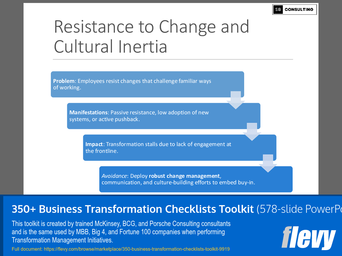 350+ Business Transformation Checklists Toolkit (578-slide PPT PowerPoint presentation slide deck (PPTX)) Preview Image