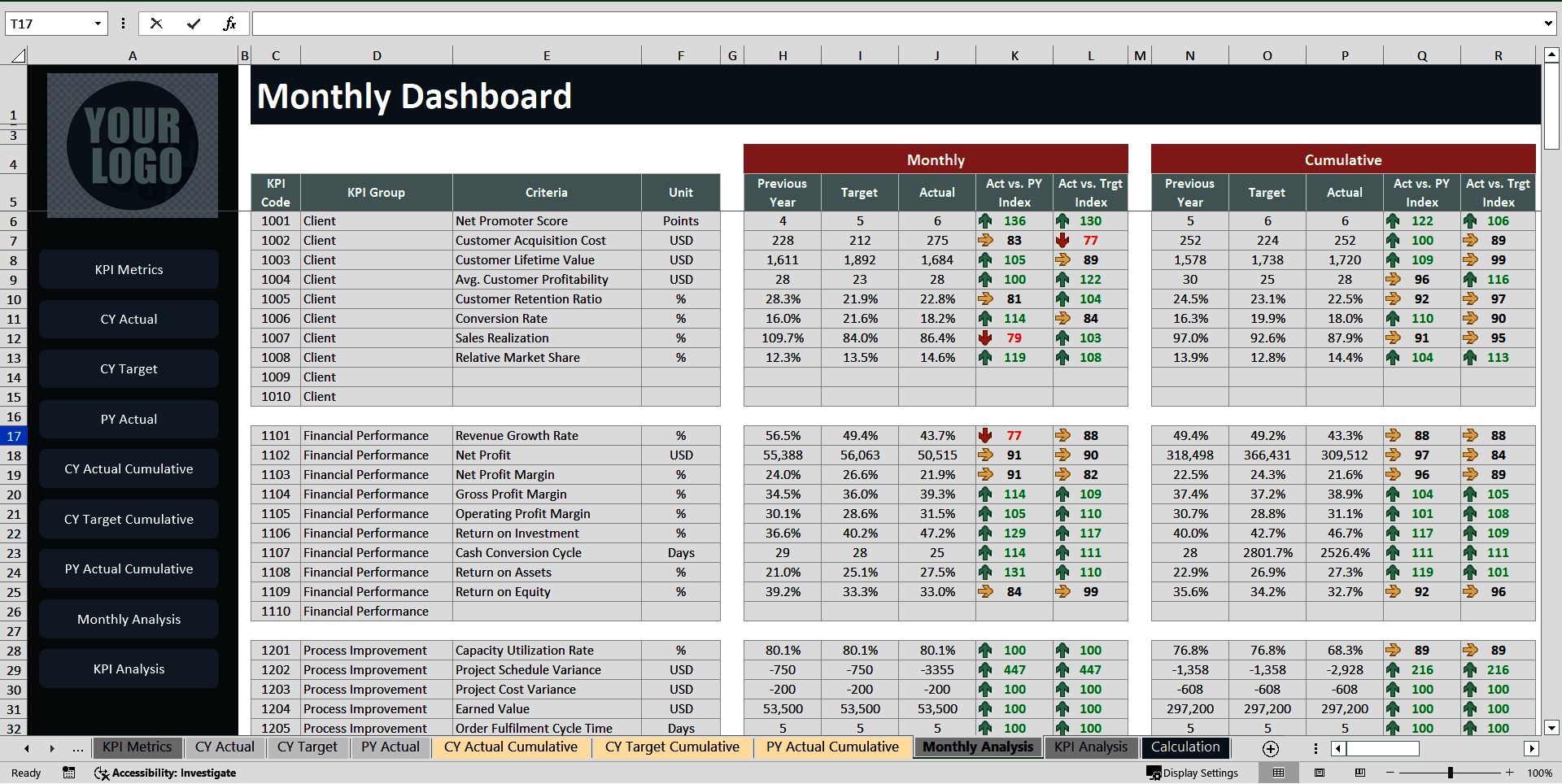 Digital Marketing KPI Excel Template (Excel template (XLSX)) Preview Image