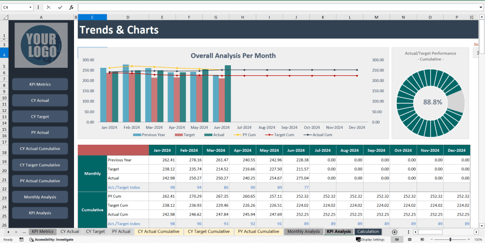 Retail KPI Excel Template (Excel template (XLSX)) Preview Image