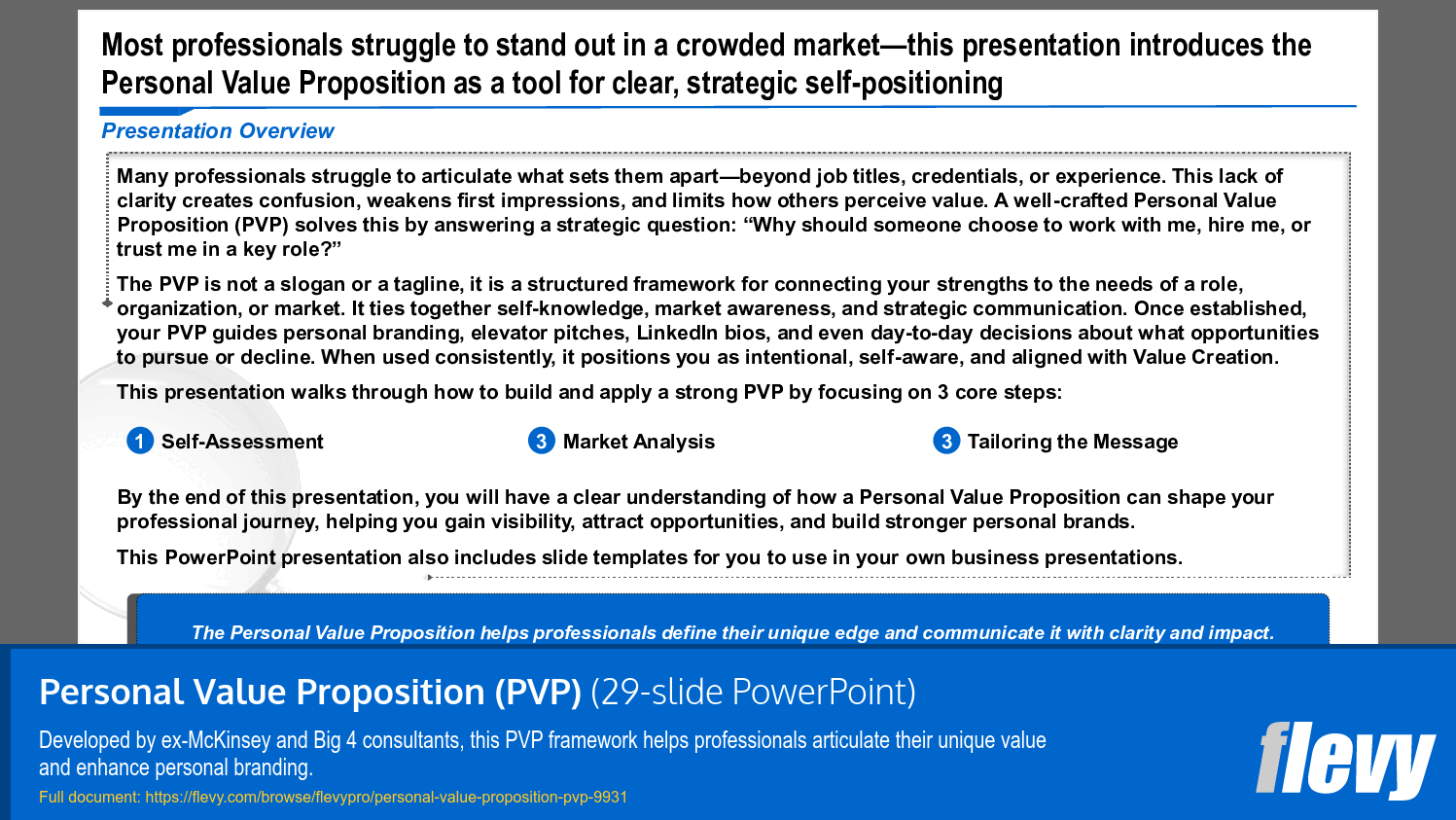 Personal Value Proposition (PVP) (29-slide PPT PowerPoint presentation slide deck (PPTX)) Preview Image
