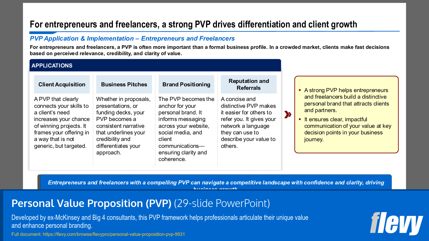 Strategic Application of Personal Value Proposition for Freelancers and Entrepreneurs