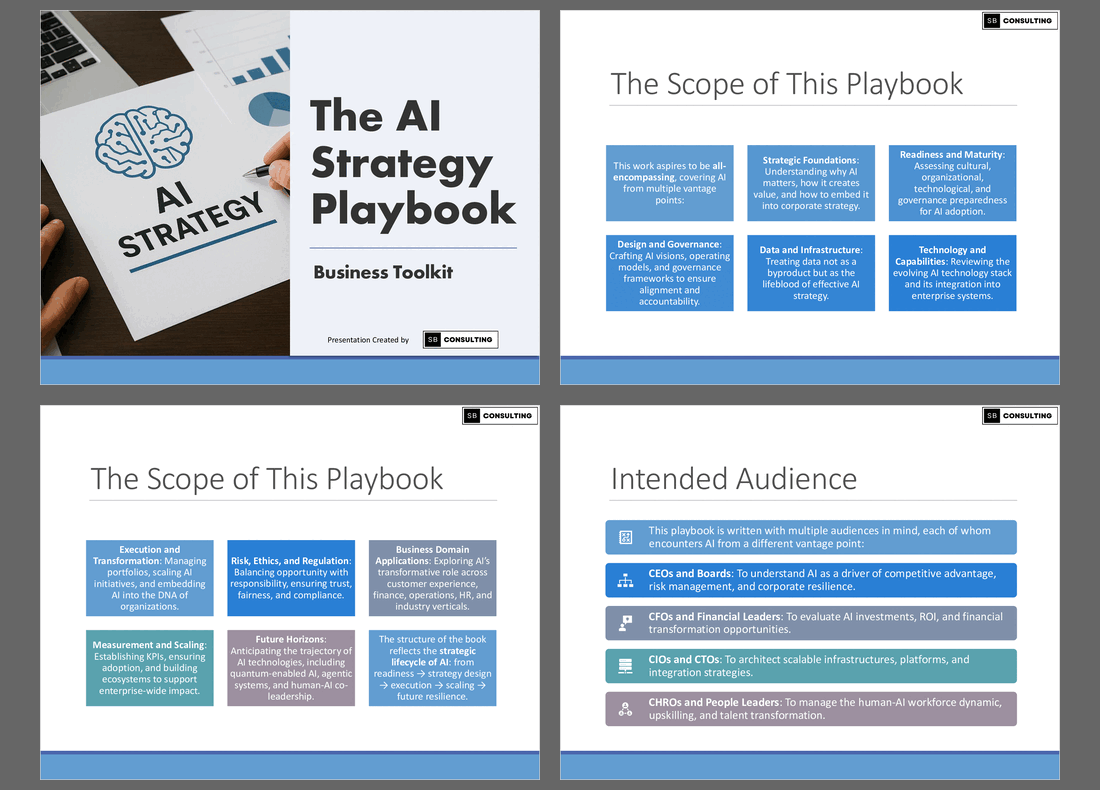The AI Strategy Playbook (1084-slide PPT PowerPoint presentation slide deck (PPTX)) Preview Image