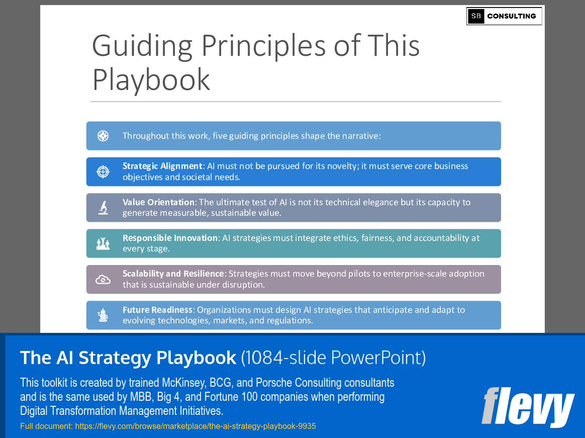 The AI Strategy Playbook (1084-slide PPT PowerPoint presentation slide deck (PPTX)) Preview Image