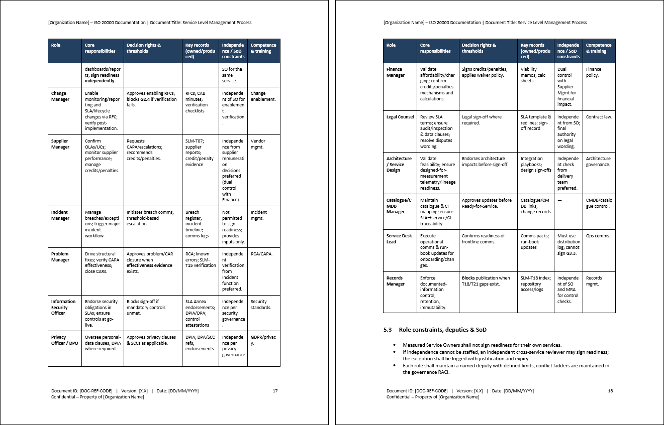 Service Level Management Process (ISO 20000:2018, ITIL) (0-page Word document) Preview Image