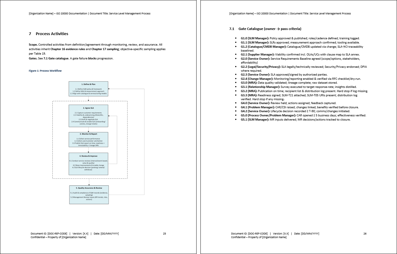 Service Level Management Process (ISO 20000:2018, ITIL) (0-page Word document) Preview Image