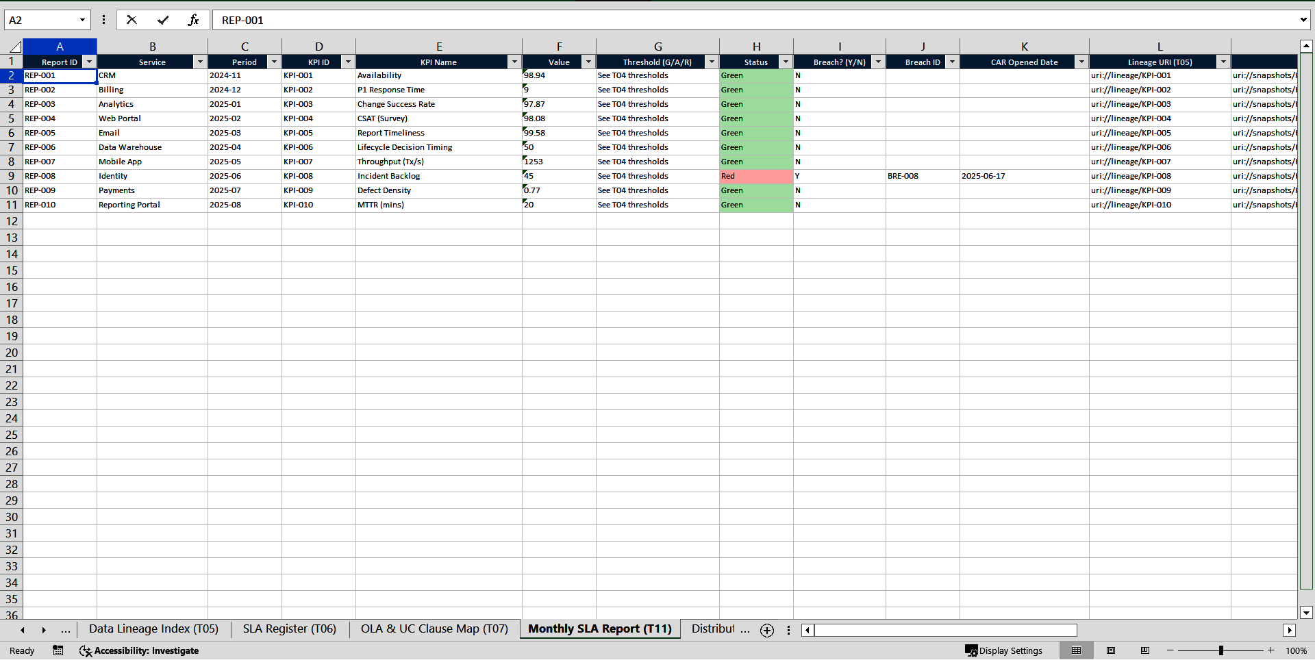 Service Level Management Toolbox (ISO 20000, ITIL) (Excel template (XLSX)) Preview Image