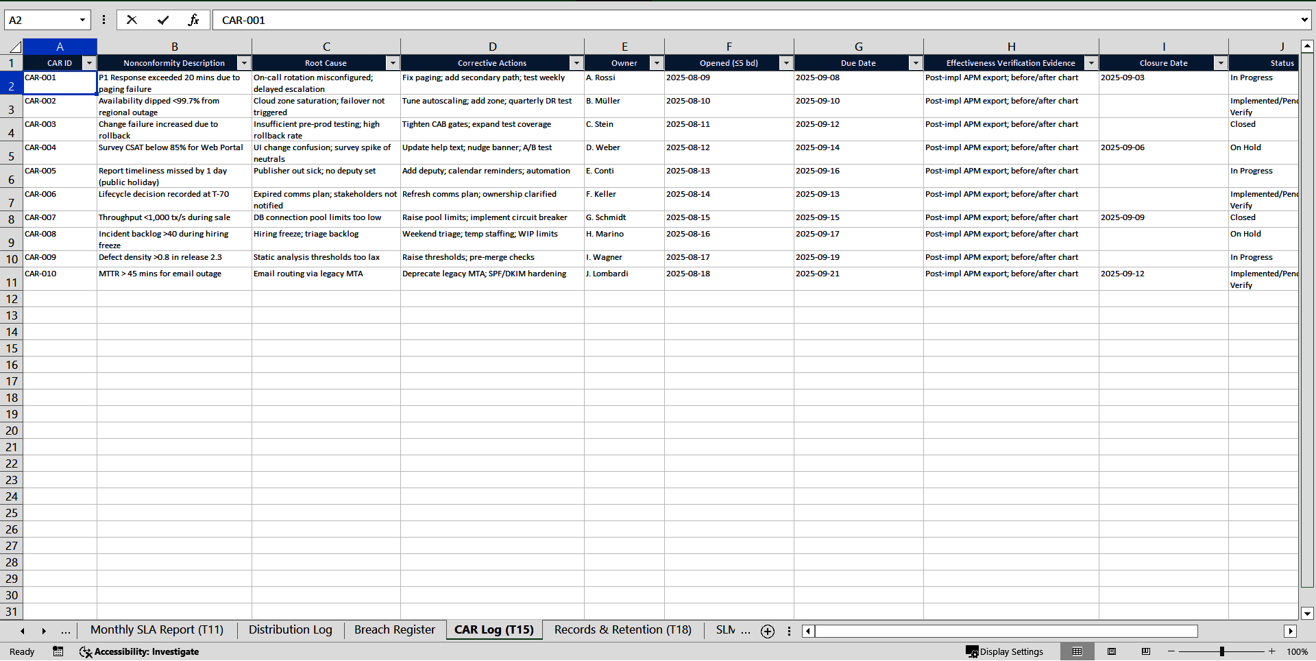 Service Level Management Toolbox (ISO 20000, ITIL) (Excel template (XLSX)) Preview Image