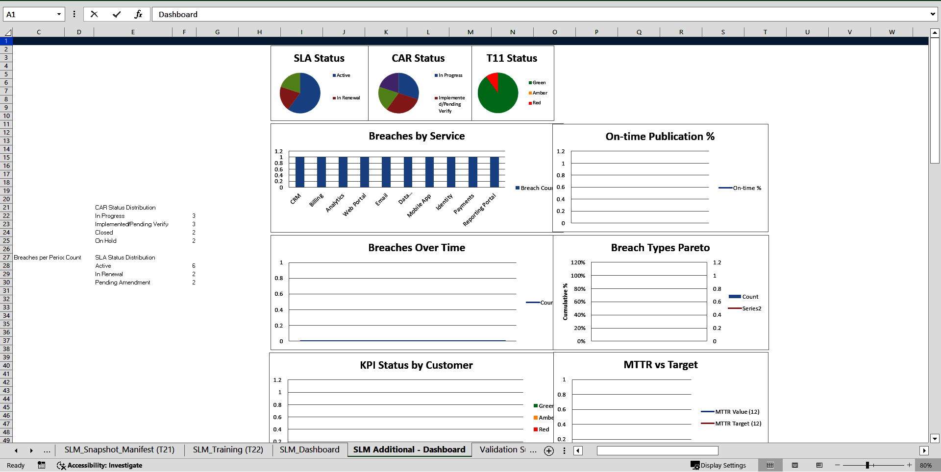 Service Level Management Toolbox (ISO 20000, ITIL) (Excel template (XLSX)) Preview Image