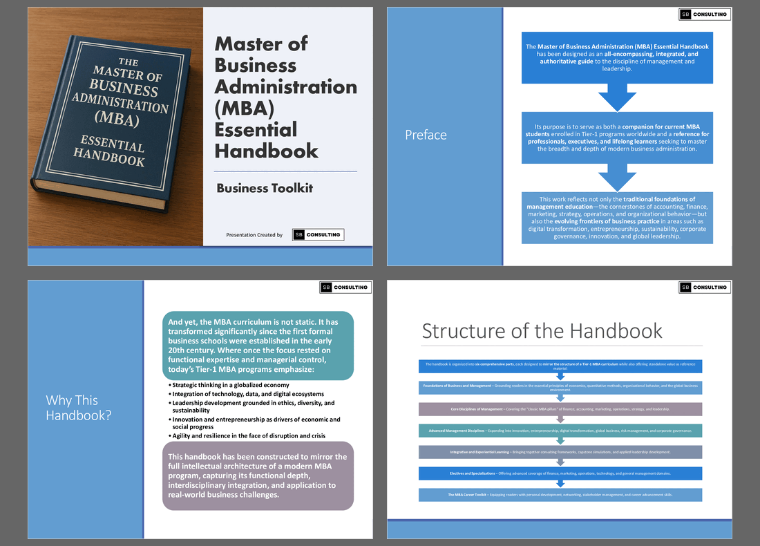 Master of Business Administration (MBA) Essential Handbook (1121-slide PPT PowerPoint presentation slide deck (PPTX)) Preview Image