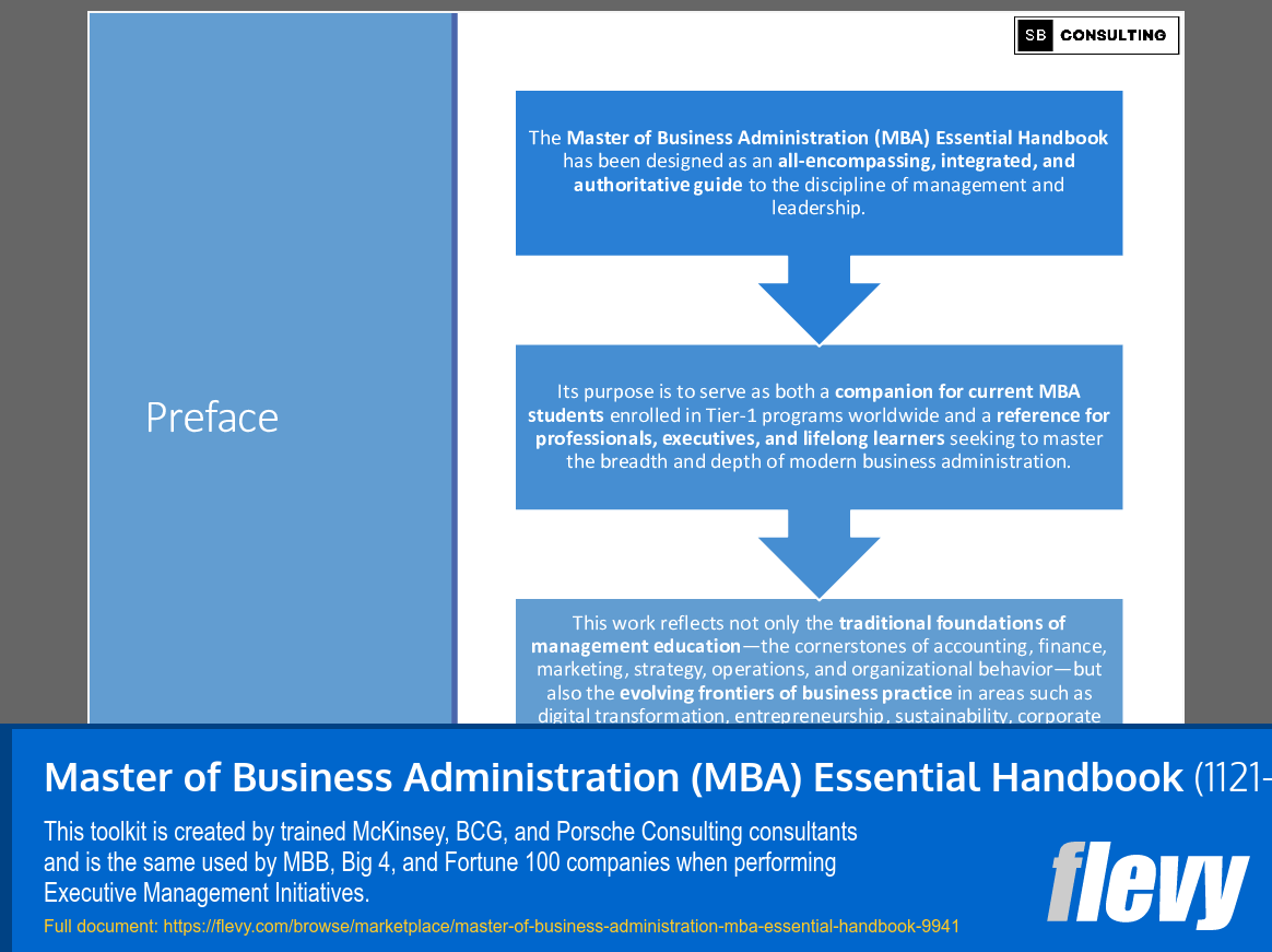 Master of Business Administration (MBA) Essential Handbook (1121-slide PPT PowerPoint presentation slide deck (PPTX)) Preview Image