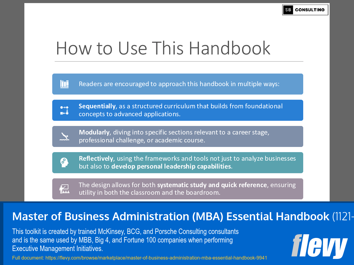 Master of Business Administration (MBA) Essential Handbook (1121-slide PPT PowerPoint presentation slide deck (PPTX)) Preview Image