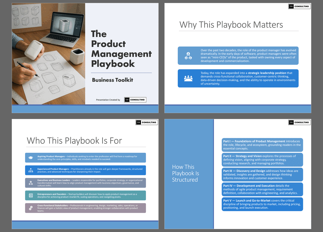Product Management Playbook (+Checklists) (918-slide PPT PowerPoint presentation slide deck (PPTX)) Preview Image