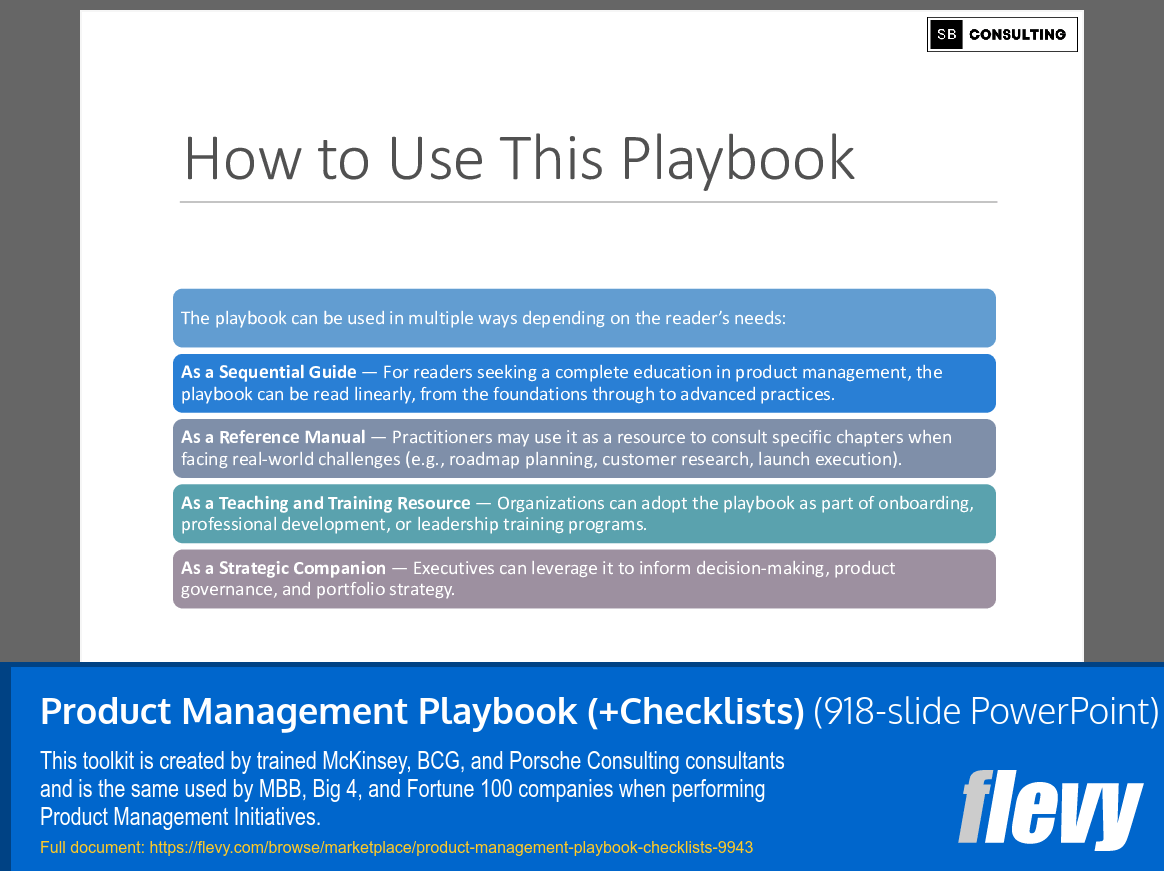 Product Management Playbook (+Checklists) (918-slide PPT PowerPoint presentation slide deck (PPTX)) Preview Image