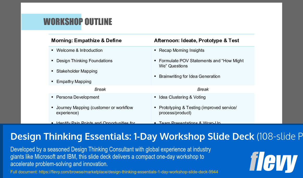 Design Thinking Essentials: 1-Day Workshop Slide Deck (108-slide PPT PowerPoint presentation slide deck (PPTX)) Preview Image