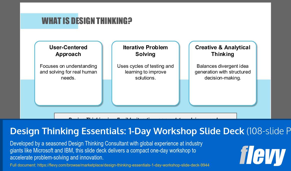 Design Thinking Essentials: 1-Day Workshop Slide Deck (108-slide PPT PowerPoint presentation slide deck (PPTX)) Preview Image