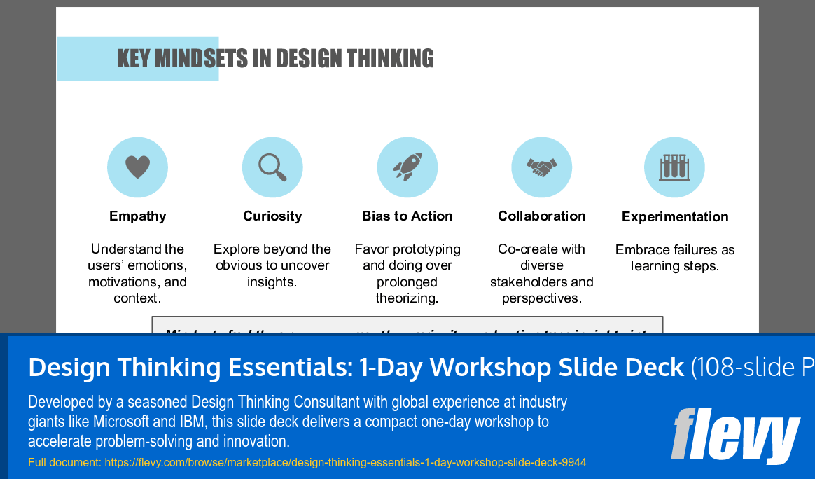 Design Thinking Essentials: 1-Day Workshop Slide Deck (108-slide PPT PowerPoint presentation slide deck (PPTX)) Preview Image