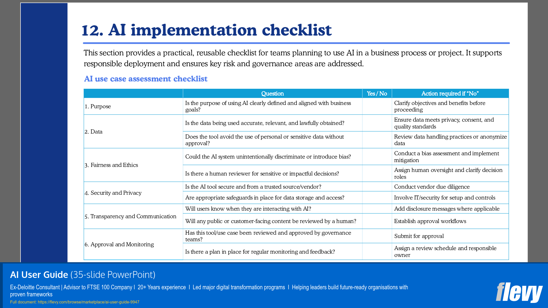 AI Implementation Checklist for Responsible Deployment
