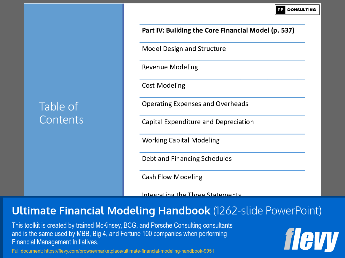 Ultimate Financial Modeling Handbook (1262-slide PPT PowerPoint presentation slide deck (PPTX)) Preview Image