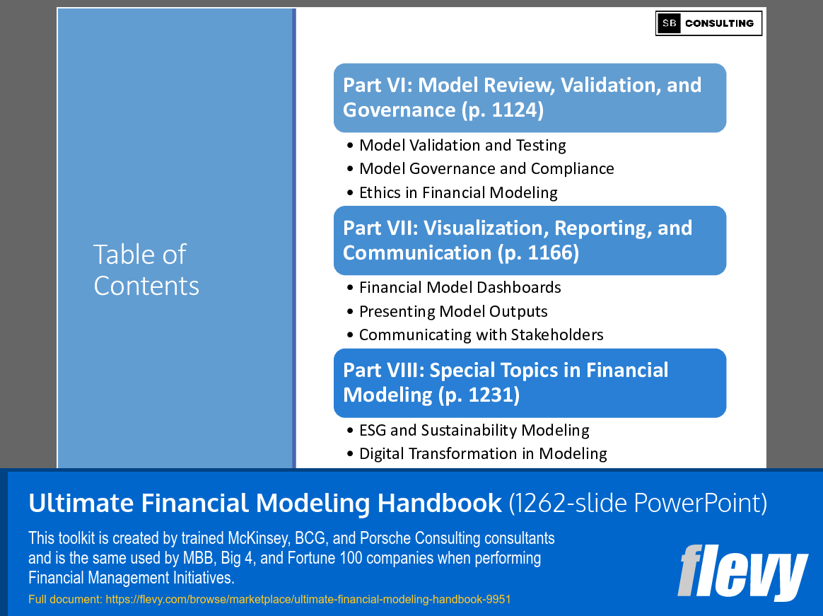 Ultimate Financial Modeling Handbook (1262-slide PPT PowerPoint presentation slide deck (PPTX)) Preview Image