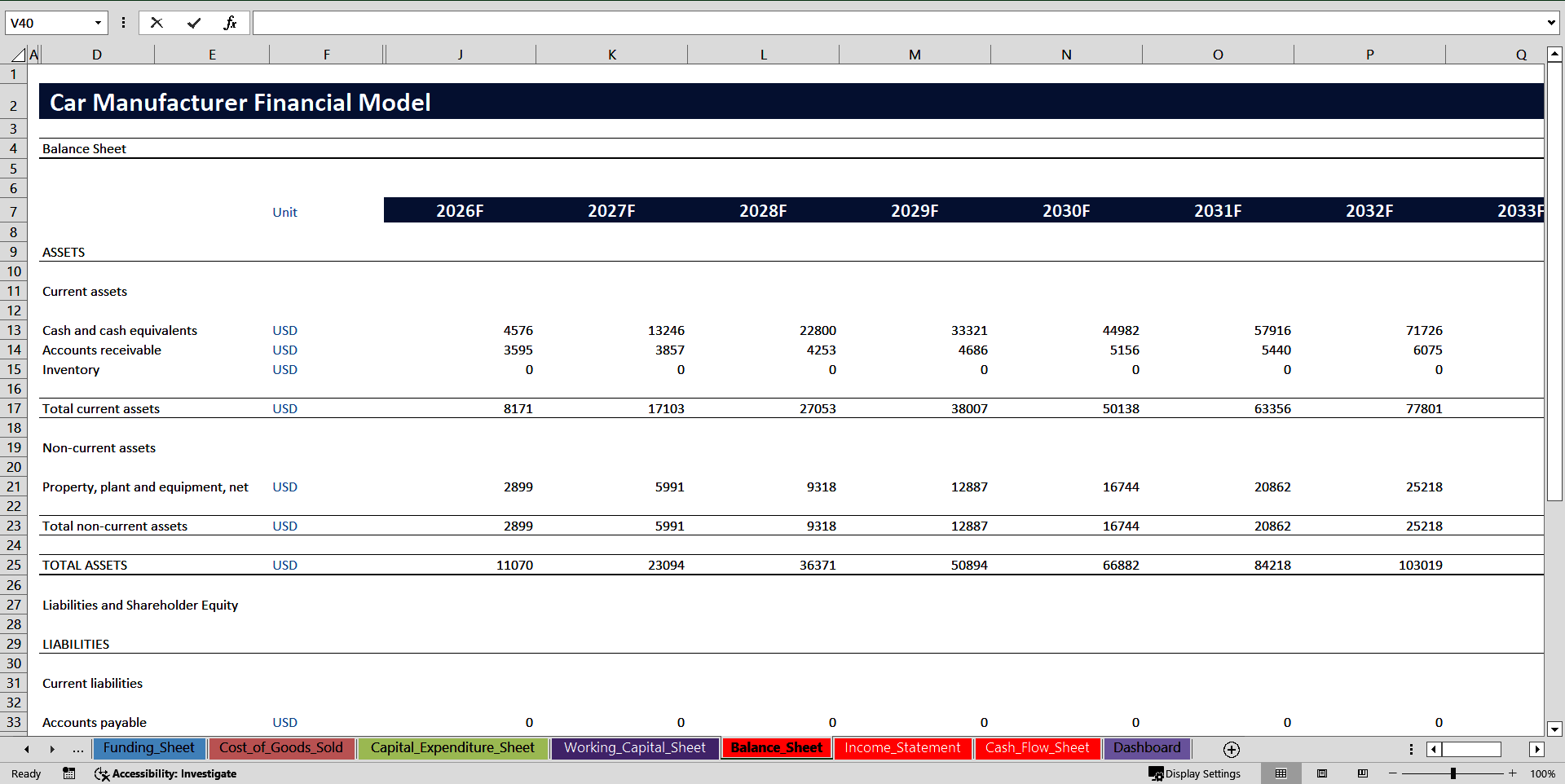 Car Manufacturer - 10 Year Financial Model (Excel template (XLSX)) Preview Image